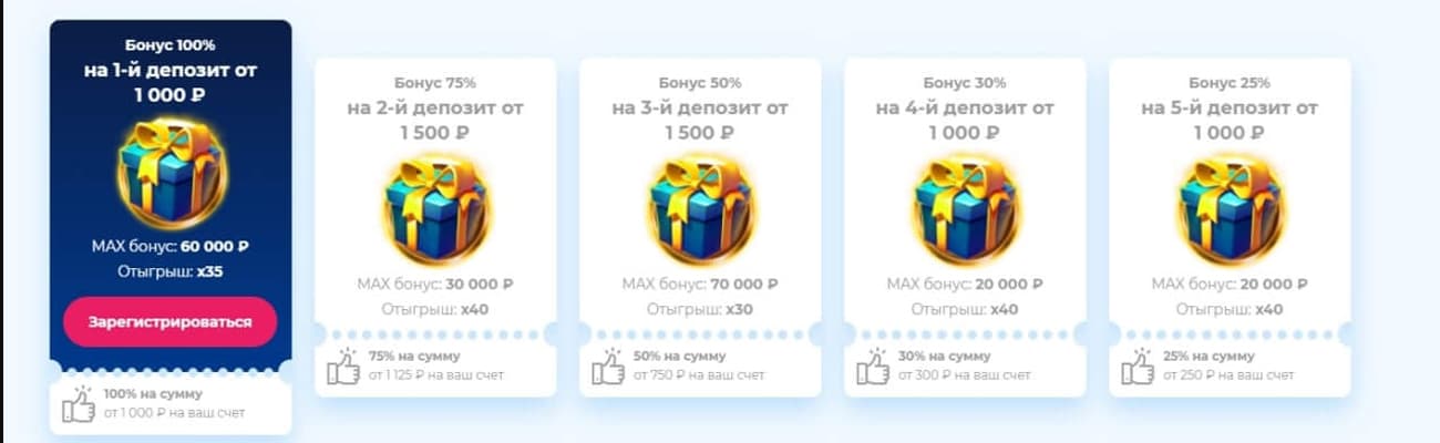 бесплатные спины casino champion
