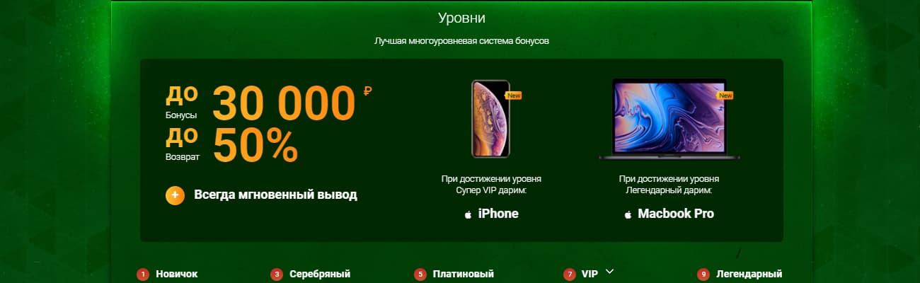 бонус million casino без отыгрыша