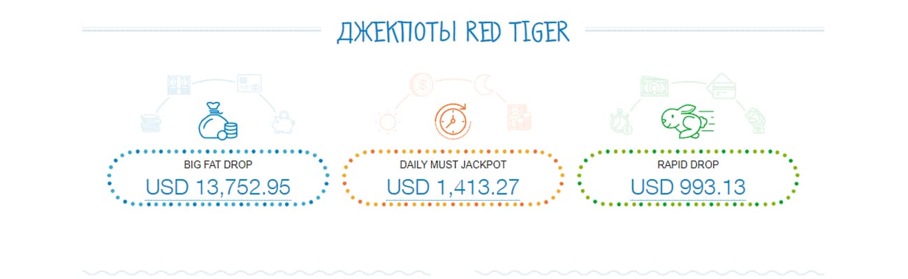 новые бонус коды и промокоды casino x