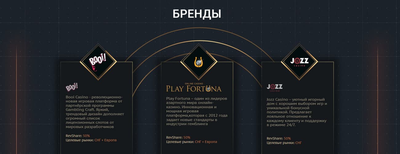 отзывы о партнерке play fortuna